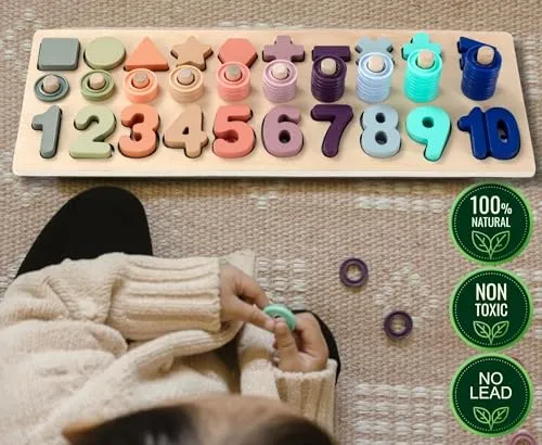 BEKILOLE Wooden Montessori Toys for Kids Toddler Number Puzzles Sorter Counting Shape Stacker Stacking Game Preschool Toys for Boy Girl Learning Education Math Blocks Boy & Girl Gifts and Beyond