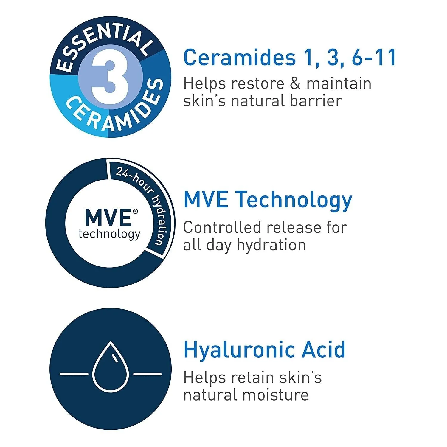 CeraVe Moisturizing Cream 19oz