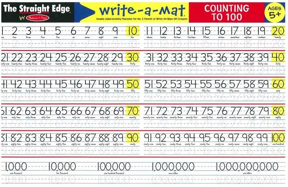 Melissa & Doug - Learning Mats