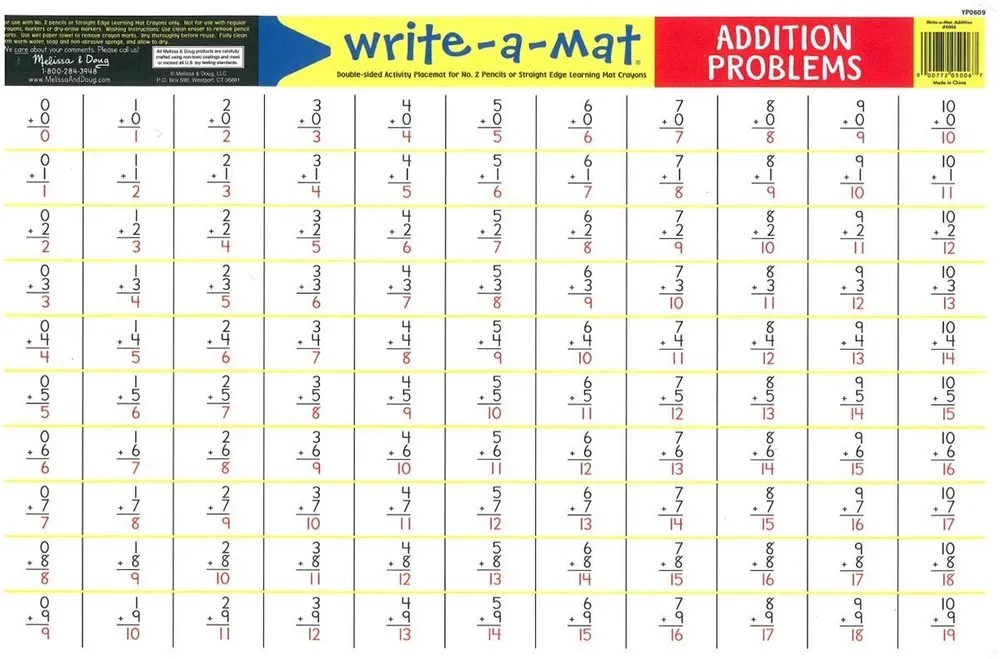 Melissa & Doug - Learning Mats