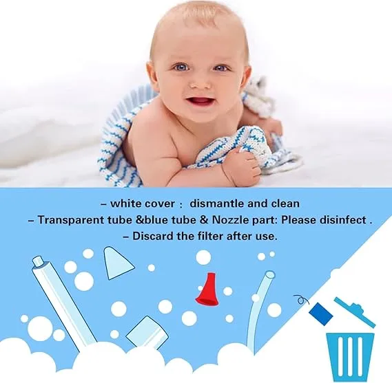 Newborn Congestion Relief: Baby Nasal Aspirator with Filters & Silicone Tips – Safe & Effective Nasal Congestion Relief