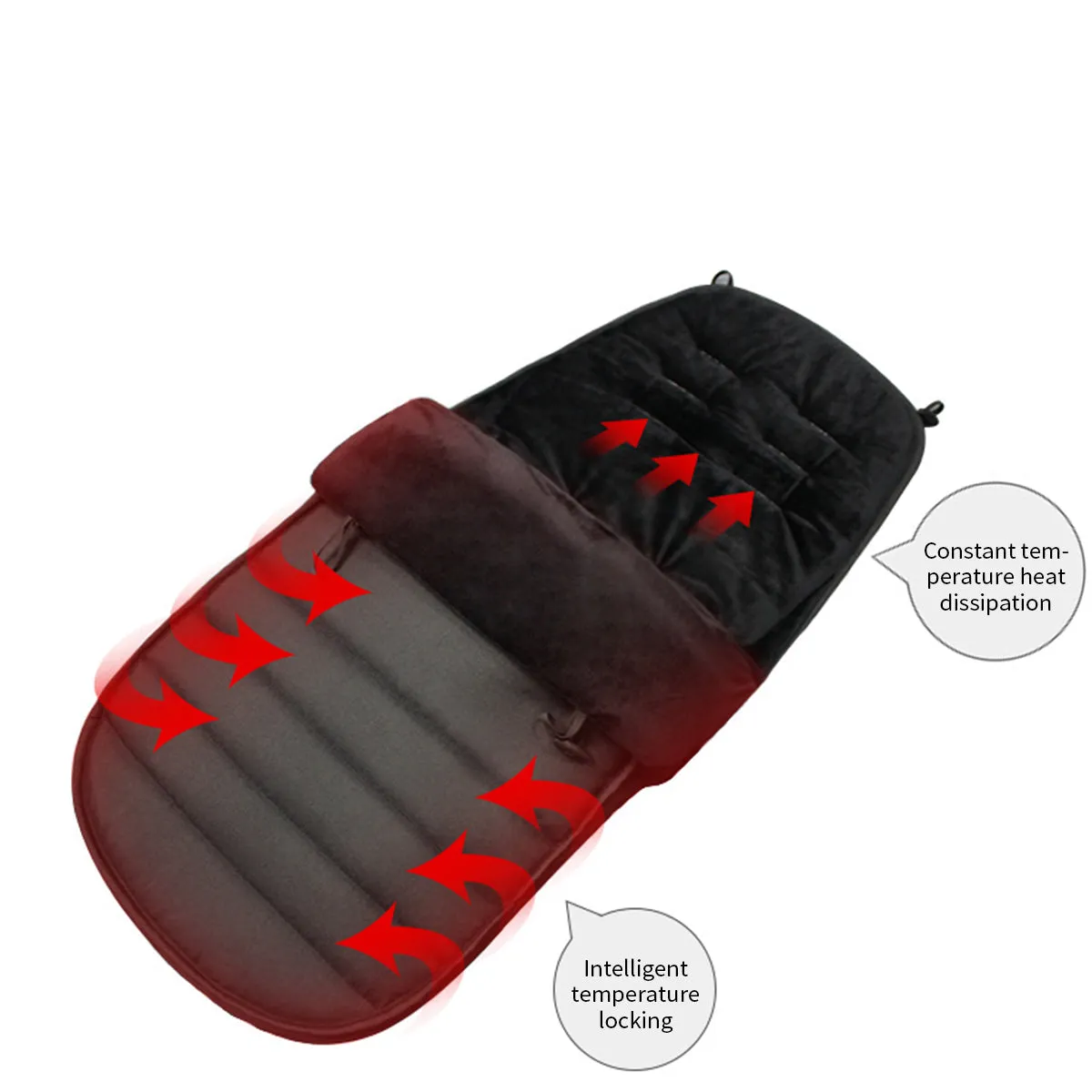 Newborn Windproof Cushion Footmuff Pram Sleeping Bag